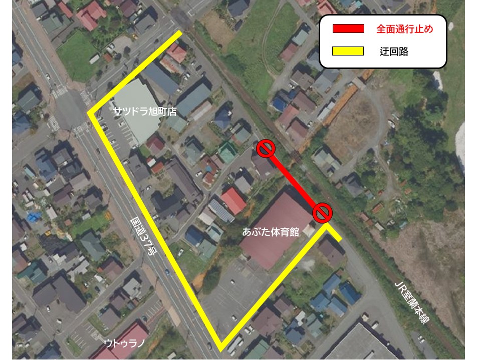 迂回路